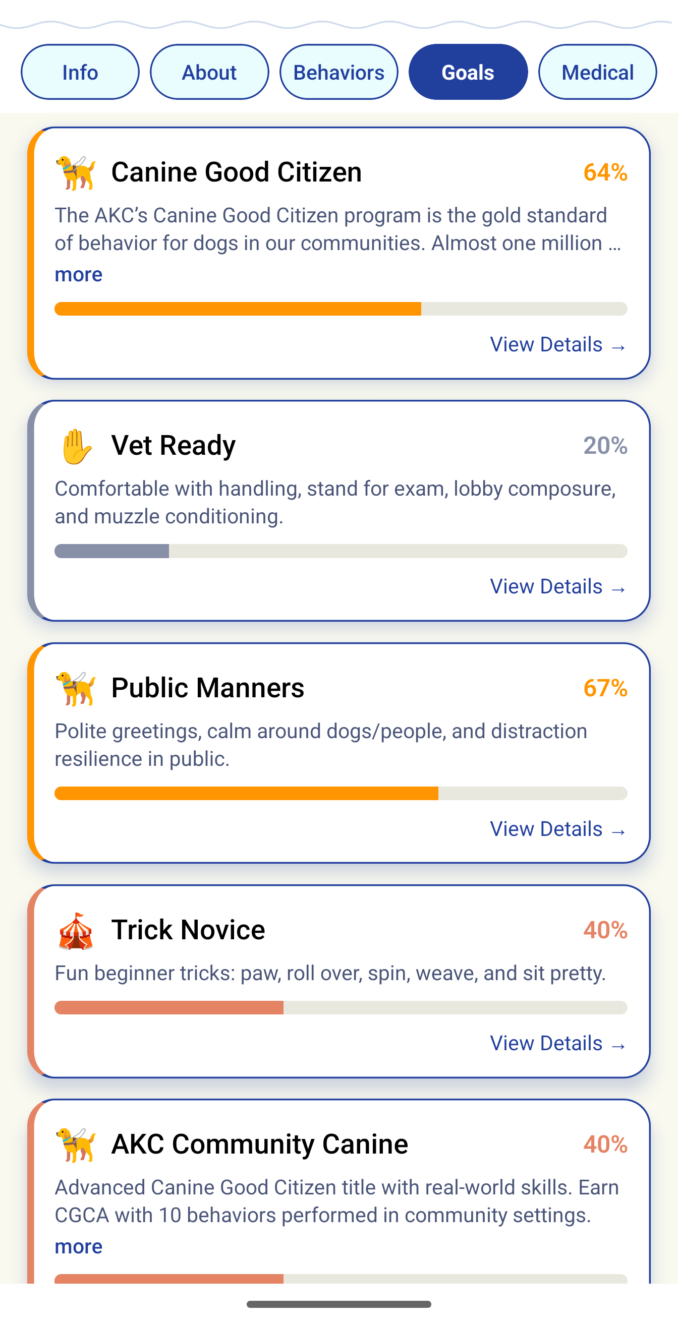 Goal tracking showing Public Manners, Trick Novice, AKC Community Canine progress